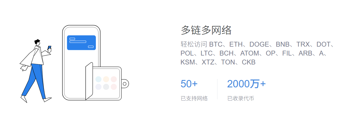 DApp